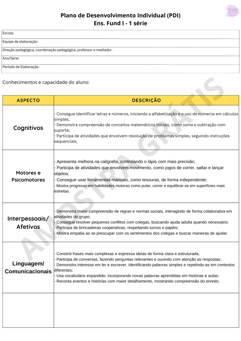 Amostra do material